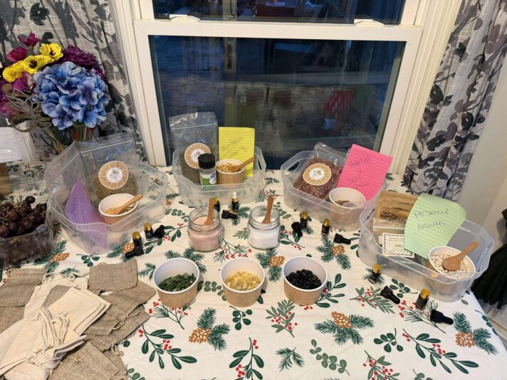 activity table